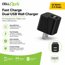 Cell Candy Fast Charge Dual USB Wall Charger