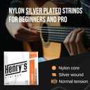 Classical Nylon Guitar Strings with Ball End - Fast&Easy Restring - Special Non-Slip Pick & 5 Accessories Inside - Silver Nylon Guitar Strings Classical Guitar - Cuerdas Guitarra (1-Pack)
