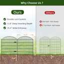 FOREHOGAR Heavy Duty Metal Garden Fences with Gate ECG1191, 1 Gate + 4 Fence Panels, 43.2in Tall and Total Length 14.75ft, Fencing for Dogs Animal Barrier Temporary Yard Border Outdoor, Black