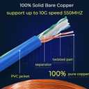 Rapink Cat6 Ethernet Cable 1000ft, Cat6 ethernet Cable 23AWG Solid Bare Copper 10G Support, UTP cat6 Cable 550MHZ, cat 6 Cable 1000ft POE Support Blue