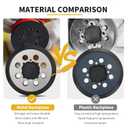 Sander Pads Replacement for Craftsman, 2 Pack 5 inch 8 Hole Hook & Loop Orbital Sanding Metal Pads Compatible with Craftsman CMCW220B CMEW231 Random Orbital Sander
