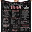 80th Birthday Gifts for Women - Back in 1946-80 Year Old Birthday Gifts for Women Throw Blanket 60Lx50W (Rose)
