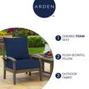 Arden Outdoor Foam Deep Seat Cushion, 2-Pack, 22x24, Premium High-Density Foam, Never Flattens, Weather-Proof for Patio Chair Sofa Couch, French Blue Linen Stripe,French Blue Linen Stripe, 2 Pack