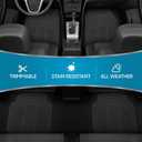 BDK Floor Mats, 4-Piece All-Weather Car Mat with Universal Fit Design, Durable Rubber Car Floor Mats with Capture Ridges, Waterproof for Cars Trucks SUV (Black)