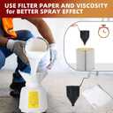 Cordless Paint Sprayer for Milwaukee M18 18V Battery, 200W HVLP Spray Paint Gun Tool with Brushless Motor and Copper Nozzle, Easy to Clean, for Furniture, Fence, Walls, Ceiling, Door etc. (No Battery)