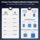 HCOIW Weighted Blankets for Adults - 15lbs,60” x 80”Queen Size Heavy Blanket for Sleeping, Machine Washable, Soft and Breathable Cooling Blanket with Premium Glass Bead,All-Season