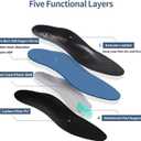 Best Genuine Leather Original Metatarsalgia Orthotics Strong Arch Support PORON Inserts Carbon Fiber PU Ball of Foot Insoles Relieve Morton's Neuroma Pain with Metatarsal Pad, Men11-11.5/Women13-13.5