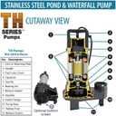EasyPro TH750 Stainless Steel Waterfall and Stream Pump - Energy Efficient, Long Lasting Pump - 6000 GPH - 115 Volts - 20’ Power Cord
