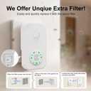 Plug In Negative Ion Air Purifier, with Colorful Night Light, with One Replacement Filter, for Home, Kitchen, Bathroom, Toilet