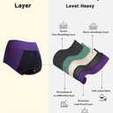 Molasus Incontinence Underwear for Women Absorbency Period Leakproof Panties (L)