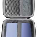 Travel Carry Case Compatible with GEEKOM AX8/ACEMAGIC V1 Mini PC Max Desktop Computers (Case Only)