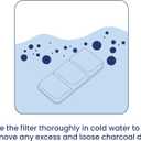 PawsPik Replacement Filters for PawsPik BOSS-01 Wireless Stainless Steel Battery Operated Water Fountain, 8 Pack Filter & Sponges Set for 4 months of Replacement, 5 Layer Filtration