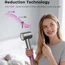 SHRATE Professional High Speed Ionic Hair Dryer | Ultra-Fast Drying | 500 Million Negative Ions | Low Noise | 160000 RPM | Compact Blow Dryer with Magnetic Diffuser for Faster Drying All Hair Types