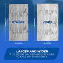 CloudTen Premium Quality Emergency Blanket Bundle | 10 Tear Resistant Blankets Plus Emergency Whistle | Reusable Emergency Mylar Blankets for Survival Gear and Supplies or Camping Essentials