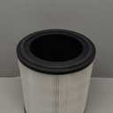 LEVOIT LV-H133 Replacement Filter, Genuine Air Purifier Filters, High-Efficiency Activated Carbon for Removal of Smoke, Odor, Allergens, Pollen, LV-H133-RF, White,1 Pack