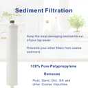 Culligan Compatible AC 30 Reverse Osmosis(RO) System Replacement Pre-Filter Set With Membrane