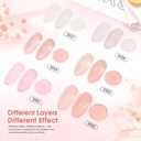 CANNI Jelly Nude Pink Gel Nail Polish Set- 6 Pcs 9 Ml Neutral Transparent Milky White Colors Gel Polish Kit, Soak Off LED Nail Gel Manicure Kit DIY at Home Salon Gifts