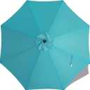 MASTERCANOPY Patio Umbrella 9 ft Replacement Canopy for 8 Ribs-Turquoise Canopy Only