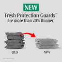 Depend Guards Incontinence Pads for Men, Maximum Absorbency, 168 Count
