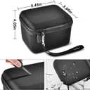 Comecase Vlogging Camera Case Compatible with for Duluvulu/for VJIANGER/for JGIPL/for TEBNGIHNM 4K Digital Cameras for Youtube. Vlog Camera Carrying Storage for Lens and Other Accessories (Box Only)