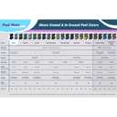 Pool Mate 15 x 21 ft Basic Value Line Oval Pool Cover for Above Ground Pool