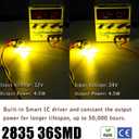 Super Bright 3000lm 9145 H10 LED Fog Lights Bulbs DRL High Power 3030 Chips with Projector Lens Replacement for Cars Trucks, Golden Yellow