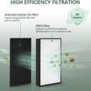 2 Pack A2 Replacement Filter Compatible with 3M Filtrete Room Air Purifier Models FAP-C02-A2, FAP-C03-A2, FAP-T03-A2, Part # 1150101