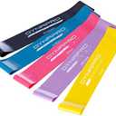 DYNAPRO Resistance Bands- Mini Precision Loop Exercise Bands with 2 Size Options, Perfect for Any Home Fitness Training Program