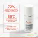 Avne Retrinal EYES Advanced 3-In-1 Eye Cream, Retinal eye cream, Powered by Retinaldehyde & Hyaluronic Acid, Helps smooth wrinkles, minimizes under-eye puffiness & dark circles, eye cream anti-aging