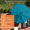 EliteShade USA 9FT Patio Umbrella Replacement Covers 8 Ribs Market Umbrella Canopy Cover (CANOPY ONLY) (Teal)