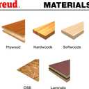 Freud LU82M010 10" Heavy Duty Multi-Purpose Blade