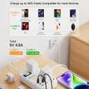 European Travel Plug Adapter, US to Europe Travel Power Strip with 6 USB(2 USB C) 4 Outlets, International Universal Travel Power Adapter with 3ft Extension Cord for EU UK France Italy Germany Cruise