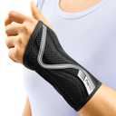 FREETOO Wrist Brace for Carpal Tunnel,[New Upgrade-Anatomically shaped] Adjustable Wrist Support Splint for Men and Women,Hand Brace for Pain Relief, Tendinitis,Arthritis,Left Hand,Medium