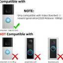 Solar Panel Charger Compatible with Ring Video Doorbell 1/New Generation(2020 Release-1080p), 10ft Waterproof Charging Cable, 360Adjustable Mount,5W 5V, 7.5 * 6.4"