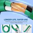 DEWENWILS 25Ft Outdoor Extension Cord Multiple Outlets, Evenly Spaced 3 Outlets Plugs with Safety Cover, 16/3 SJTW Weatherproof Wire for Outdoor String Lights and Christmas Decorations (Green)