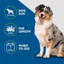 FURminator Ultimate Dog deShedding Bundle (Set of 2)