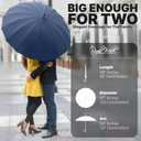 Royal Walk Large Umbrella for 2 Persons, Navy Blue, 54 Inch, Windproof, Auto Open, Wooden Handle, Drying, Strong 16 Ribs, Travel 120cm
