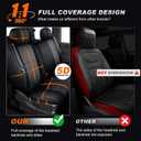 Custom Seat Covers for Chevy Silverado GMC Sierra 1500 1999-2006
Faux Leather,Breathable,Waterproof,Airbag Compatible,Full Set Truck Seat Cover for Silverado 1500-Black & Gray