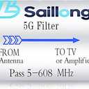 Saillong LTE Filter for TV Antenna, 4G 5G LTE Signal to Reduce Interference and Pixilation for Clear Digital TV Reception, Frequency Range 5-608 MHz, Indoor Outdoor Installation(1 Pack)