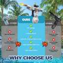 Upgraded 2 Pack Electric Water Gun for Adults Kids 26-32FT Range Squirt Gun Watergun 800ml High Capacity LED Light Automatic Water Gun Toys Pool Beach Outdoor Summer Gift Toys for Kids Ages 6-12