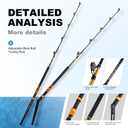 Offshore Trolling Rod Saltwater Big Game Boat Fishing Rod Heavy Duty Roller Rod (6'6'' Adjustable Bent)
