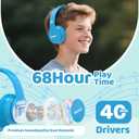 MIDOLA Kids Bluetooth Headphones 68H Play Time,Volume Limit 85/94dB, Foldable Lightweight Wireless Over-Ear Headphone for Kid Toddler Child Pad Tablet,Headsets with Built-in Mic, Blue