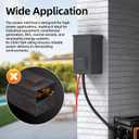 Joinfworld 50 Amp Generator Inlet Box, NEMA SS2-50P 125/250V 12500W Weatherproof Outdoor Receptacle, Emergency-Ready Industrial Grade