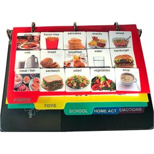 Visual Communication Book,162 ASD Photo Picture Cards: Autism Language Vocabulary, Speech Articulation Therapy, ADHD & Apraxia Learning