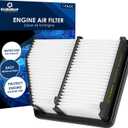 KURIMUP CA12051 Replacement Engine Air Filter, Efficient Filtration Offers 99% Air Purification, Fit for Honda Civic L4 2.0L (2016-2022), Naturally Aspirated Only.