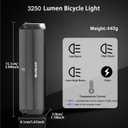 Suruid Super Bright LED Bike Light, USB Rechargeable Bicycle Headlight, Waterproof Bike Headlight, Waterproof Bike Headlight,Daytime Running Light,MTB Off-Road Cycling Commuting