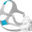 Replacement Mask Cushion Accessories Set for AirFit F20, Includes Cushions, Headgear, Frame & Clips in One Pack (No Elbow), Reliable Seal & Perfect Fit Replacement Supplies 4 in 1(Medium)