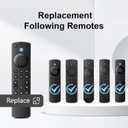 Luyeper Replacement TV Remote for Amazon Fire Stick (4K Max, 4K, HD), Firestick 3rd Gen, TV Cube and Insignia, Toshiba Smart TVs with Voice Control