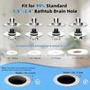 Universal Bathtub Drain Stopper Shower Drain Hair Catcher with Visible Top Strainer, Upgraded 3 in 1 Pop-up Tub Stopper Drain Plug Fit for 1.5 to 2.4" Hole, Stainless Steel Filter Basket