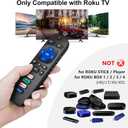 (Pack of 2) Replacement Remote Control Only for Roku TV, Compatible for TCL Roku/Hisense Roku/Onn Roku/Sharp Roku/Element Roku/Westinghouse Roku/Philips Roku Smart TVs (Not for Roku Stick and Box)